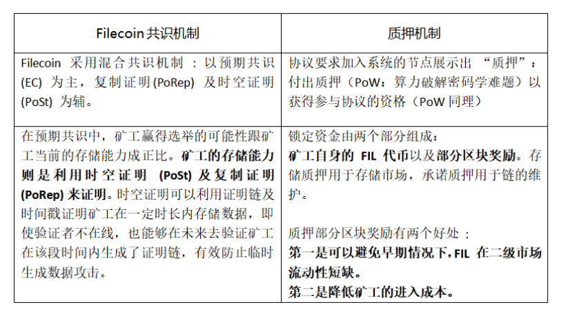 mytoken官网下载