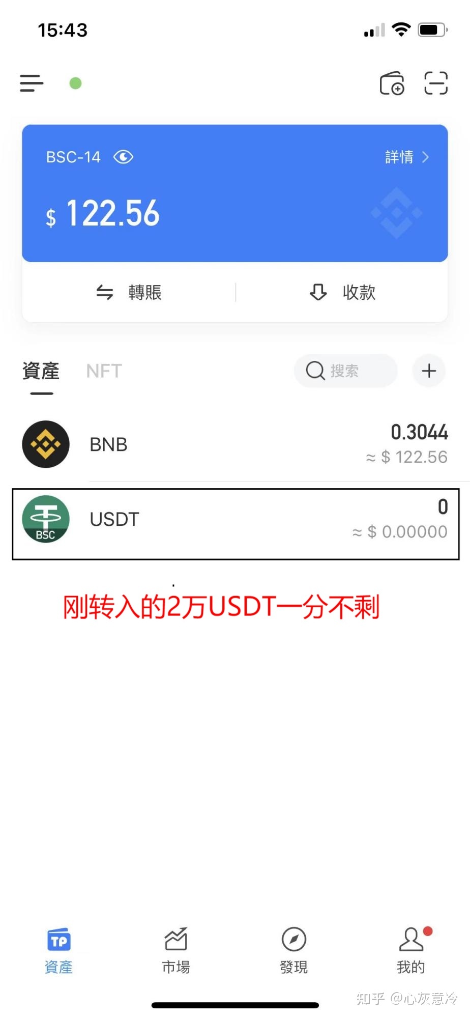 tp钱包usdt被别人转走
