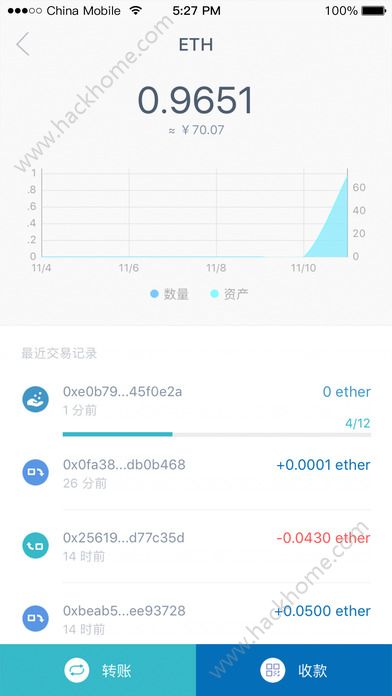 imtoken2.0下载
