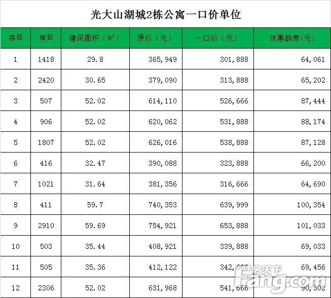 请输入标题