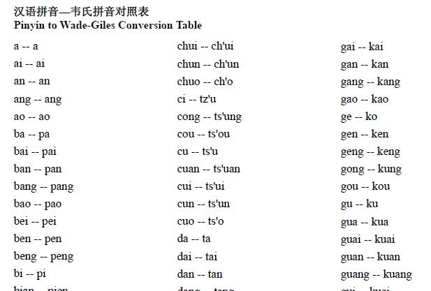 imtoken音标怎么拼